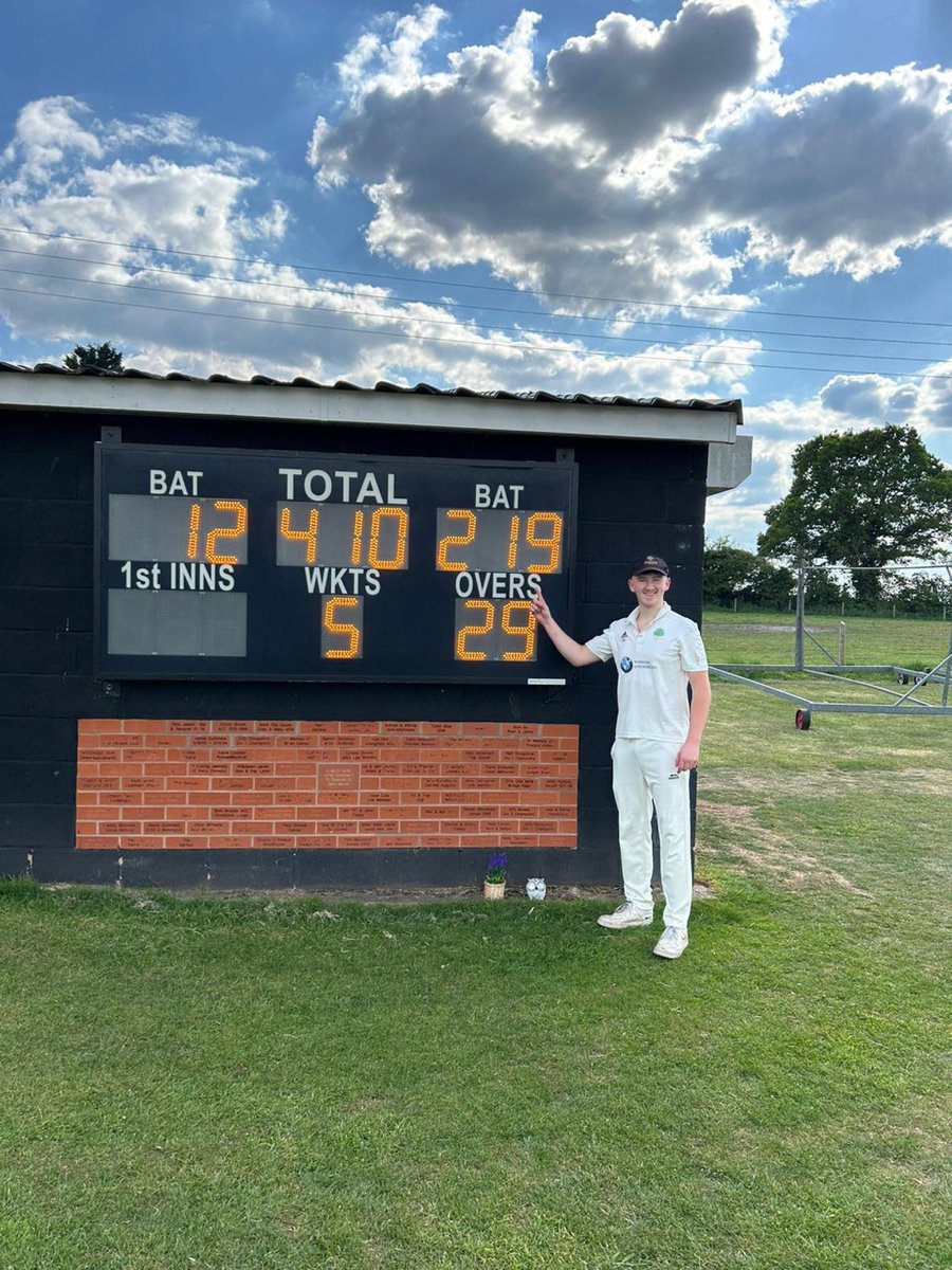 Twodogs (@twodogs_au) on Twitter photo <a href="/CowCornerPod/">Cow Corner Podcast ™</a> Matt Brookes from Condover 2's had a good day out and took the shine off our opening bowler who got a 1st over hat trick. <a href="/CowCornerPod/">Cow Corner Podcast ™</a> Matt Brookes from Condover 2's had a good day out and took the shine off our opening bowler who got a 1st over hat trick.