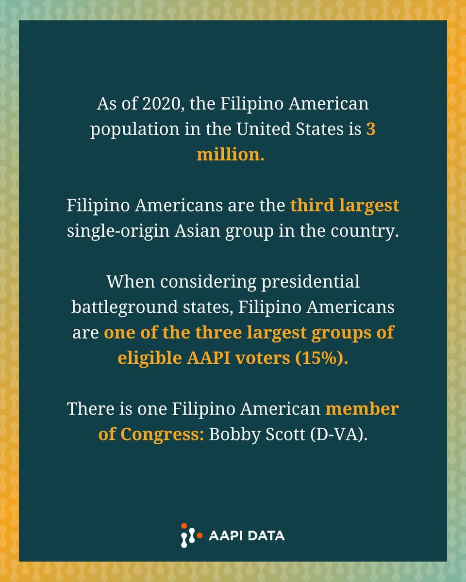 Did You Know?: There are 3M+ Filipino Americans in the U.S. — the 3rd largest single-origin Asian group!

👉 Swipe to learn more key facts about the community!

#AANHPIHeritageMonth #FilipinoAmericanVoices #AAPIData