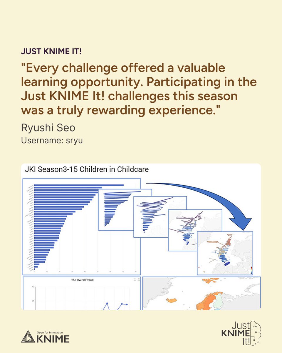 Today, we’re spotlighting Ryushi Seo and his Just KNIME It! Season 3 data journey.

Just KNIME It! is the perfect way to build your KNIME skills — whether you're just starting or leveling up.

Season 4 of #JustKNIMEIt! starts this week, register 👉 knime.com/just-knime-it?…
