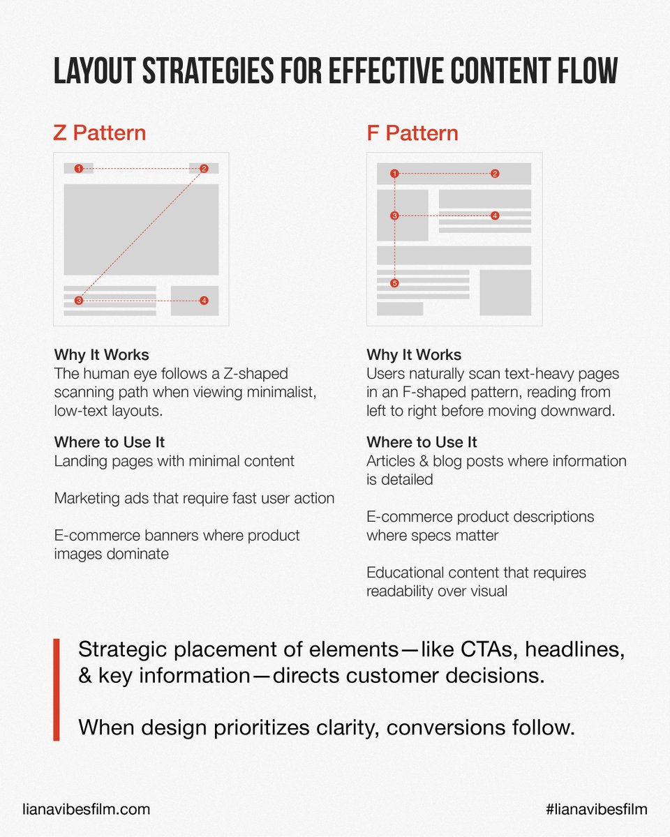 LianaVibesFilm's tweet image. Clean, conversion-focused design isn’t just about beauty—it’s about purpose. 

#MinimalistBranding #CleanLayout #DigitalStrategy #DesignThinking #WebsiteTips #UserJourney #EffectiveDesign #BusinessClarity #ActionDrivenDesign #CreativeDirection #ModernBranding #DesignWithPurpose