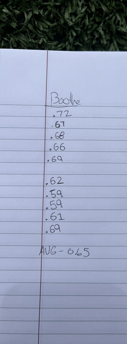 Boothe Larkin tweet media