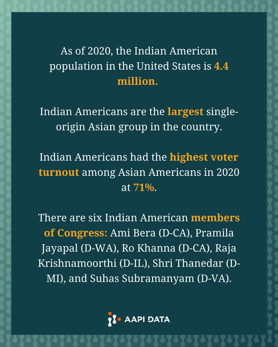Did You Know?: Indian Americans are the largest Asian origin group in the U.S. — 4.4M strong!

👉 Swipe to learn more key facts about the community!

#AANHPIHeritageMonth #IndianAmericanVoices #AAPIData