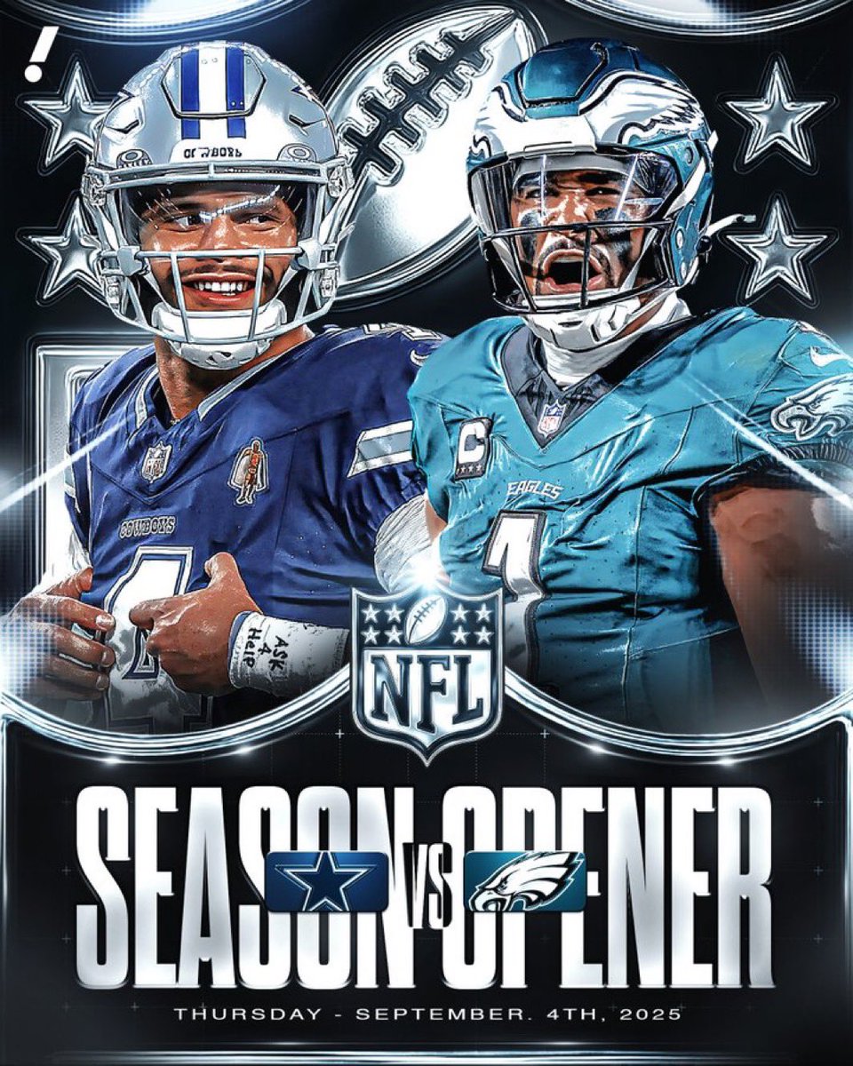 SEASON OPENER SEPT 4th, 2025 8:20pm
#Eagles 🦅🏆 vs #DallasCowboys 
📍#LincolnFinancialField 
11/10/24  @ DAL #Eagles 34 #Cowboys 6
12/29/24 @ PHI #Eagles 41 #Cowboys 7
#Superbowl Champs 🏆 are 15-5 in the last 20 years in season openers!
#FlyEaglesFly #Eagles #NFL