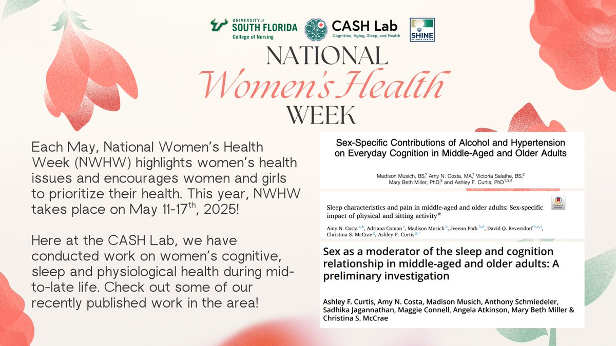 Happy National Women's Health Week!