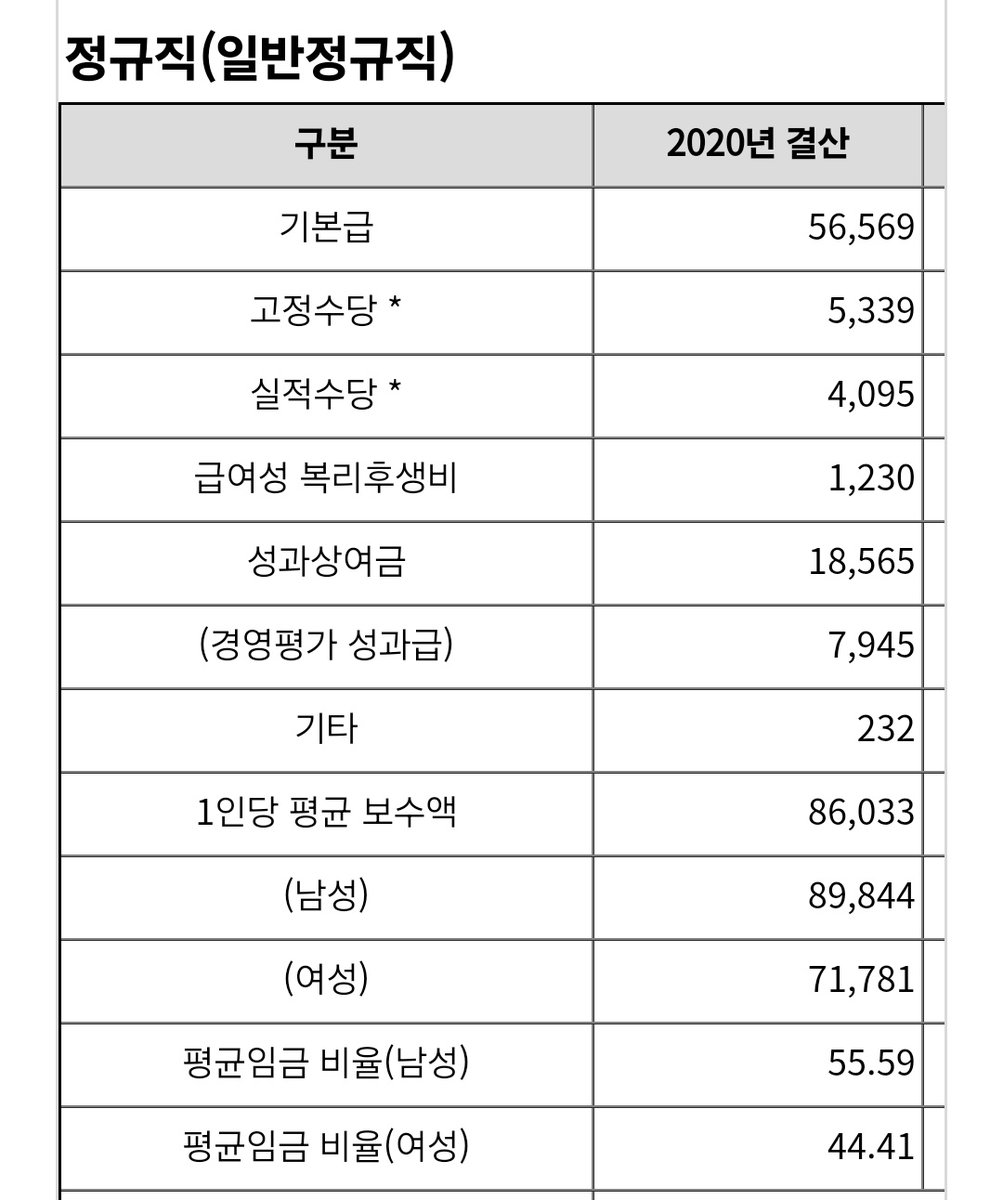 소금 tweet media
