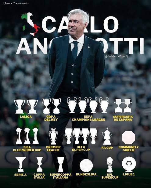 futnostalgico's tweet photo. Carlo Ancelotti 👀

Nostálgico! https://t.co/Bs3UcJi2FC