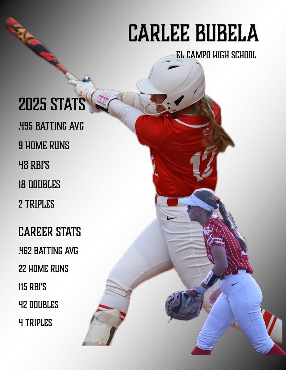 Carlee Bubela (@carleebubela) on Twitter photo Thanks to the Ricebird Nation for all the support over the years. It’s been a fun ride with my Coaches, Teammates, Family and Friends. <a href="/LadybirdsSB/">El Campo HS Softball</a> <a href="/advosports/">AdvoSports</a> <a href="/mikeforman21/">Mike Forman</a> <a href="/WhartonCoSports/">Wharton County Newspapers Sports</a> Thanks to the Ricebird Nation for all the support over the years. It’s been a fun ride with my Coaches, Teammates, Family and Friends. <a href="/LadybirdsSB/">El Campo HS Softball</a> <a href="/advosports/">AdvoSports</a> <a href="/mikeforman21/">Mike Forman</a> <a href="/WhartonCoSports/">Wharton County Newspapers Sports</a>