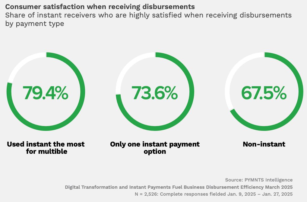 Ingo Payments tweet media