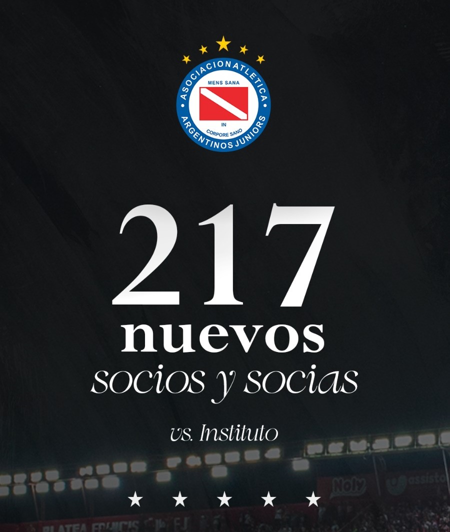 Oficina de Socios y Socias AAAJ (@sociosaaaj) on Twitter photo #AAAJ 💳 Le damos la bienvenida a los nuevos socios y socias de <a href="/AAAJoficial/">Argentinos Juniors</a> que se asociaron en la previa del partido vs. Instituto.
📲 wa.me/5491137630888
🌐 sedevirtual.argentinosjuniors.com.ar/asociate
📩 socios@argentinosjuniors.com.ar #AAAJ 💳 Le damos la bienvenida a los nuevos socios y socias de <a href="/AAAJoficial/">Argentinos Juniors</a> que se asociaron en la previa del partido vs. Instituto.
📲 wa.me/5491137630888
🌐 sedevirtual.argentinosjuniors.com.ar/asociate
📩 socios@argentinosjuniors.com.ar
