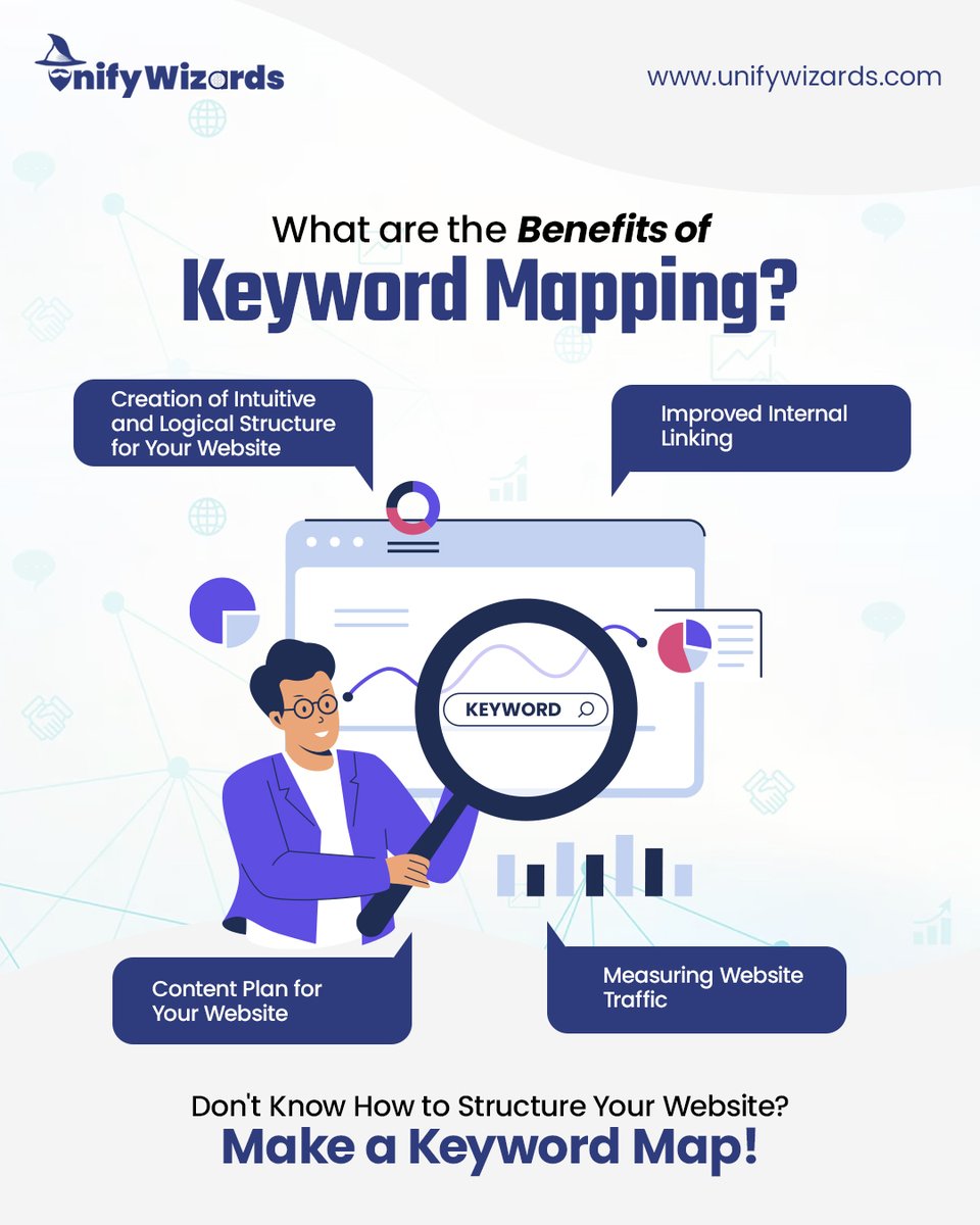 UnifyWizards's tweet image. Boost your website traffic with keyword mapping and optimize your content for better performance with us at Unify Wizards.

Email ID:- info@unifywizards.com
Visit:- unifywizards.com

#BoostYourTraffic #KeywordMapping #ContentOptimization #DigitalMarketing #SEOExperts