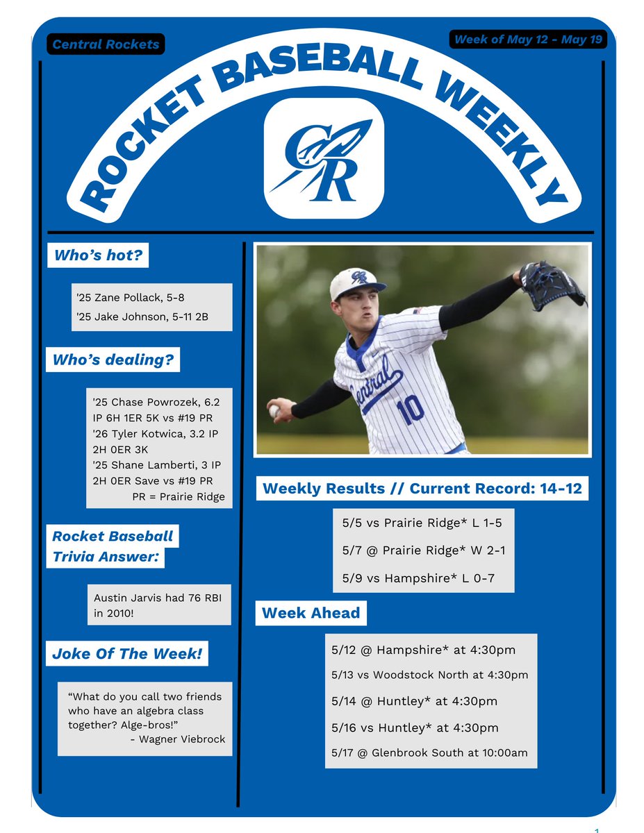 Central Rockets - Baseball (@rocket_baseball) on Twitter photo RBW is out! RBW is out!