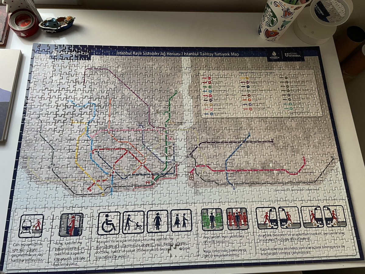 metro hatlarını yapmak cok keyifliydi ama geri kalan kısmı icin aynı seyi söyleyemicem..