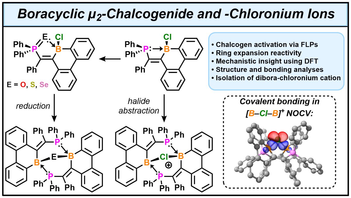 Robert J. Gilliard, Jr. (@rjgilliard) on Twitter photo Our manuscript on borinine-FLP mediated bond activation and ring expansion is now online <a href="/ChemicalScience/">Chemical Science</a>! pubs.rsc.org/en/content/art… <a href="/nathan_frey_/">Nathan Frey</a> <a href="/samiriisc/">Samir Kumar Sarkar</a> #maingroup Our manuscript on borinine-FLP mediated bond activation and ring expansion is now online <a href="/ChemicalScience/">Chemical Science</a>! pubs.rsc.org/en/content/art… <a href="/nathan_frey_/">Nathan Frey</a> <a href="/samiriisc/">Samir Kumar Sarkar</a> #maingroup