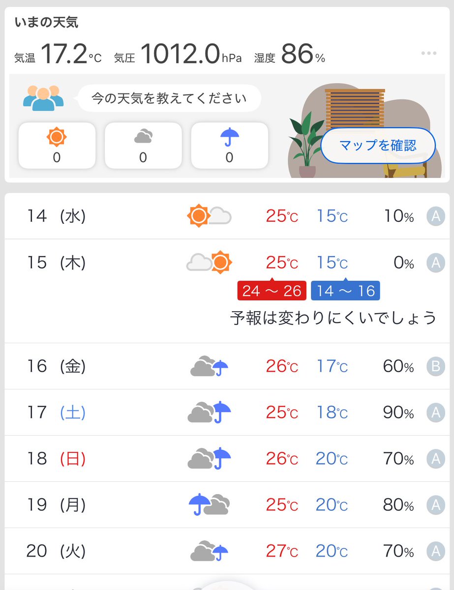 なんか天気微妙だな
15日に車検準備しなきゃ
