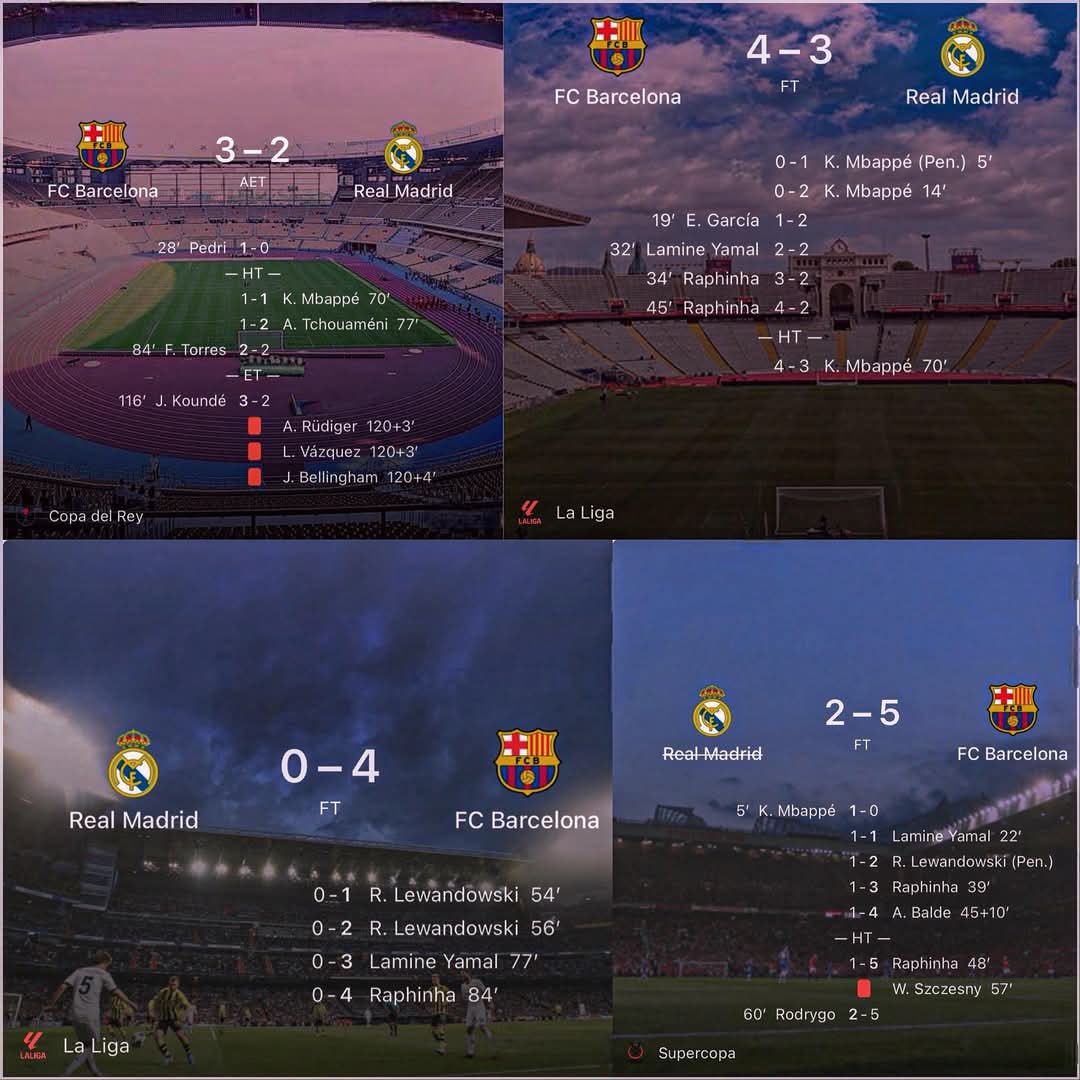 Season 2024 / 2025 
🔵🔴🔥🥵🥶 
#ElClasico 
#برشلونه_ريال_مدريد