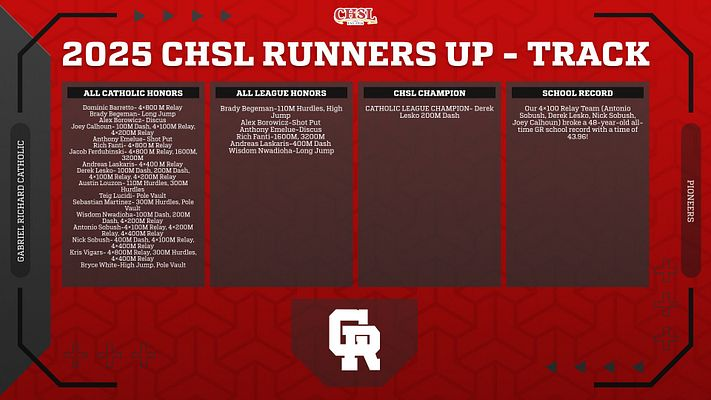 Congrats to our 2025 CHSL Track Award Winners!!! Special Shout Out to Our 2025 200M CHSL Champions...Derek Lesko. BIG SHOUT  OUT TO OUR SCHOOL RECORD 400M Team...Derek Lesko, Joseph Calhoun, Nick Sobush and Antonio Sobush. 
#notdoneyet