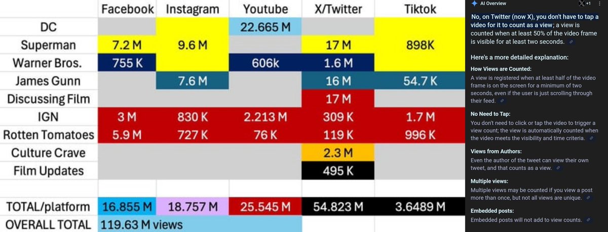 Lebronelo tweet media