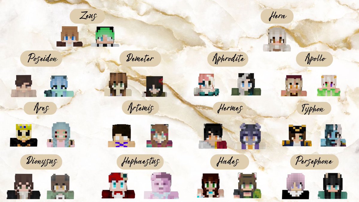 The Heroes have been chosen !! Hopefully they can help solve the mystery of why Mount Olympus exploded!!