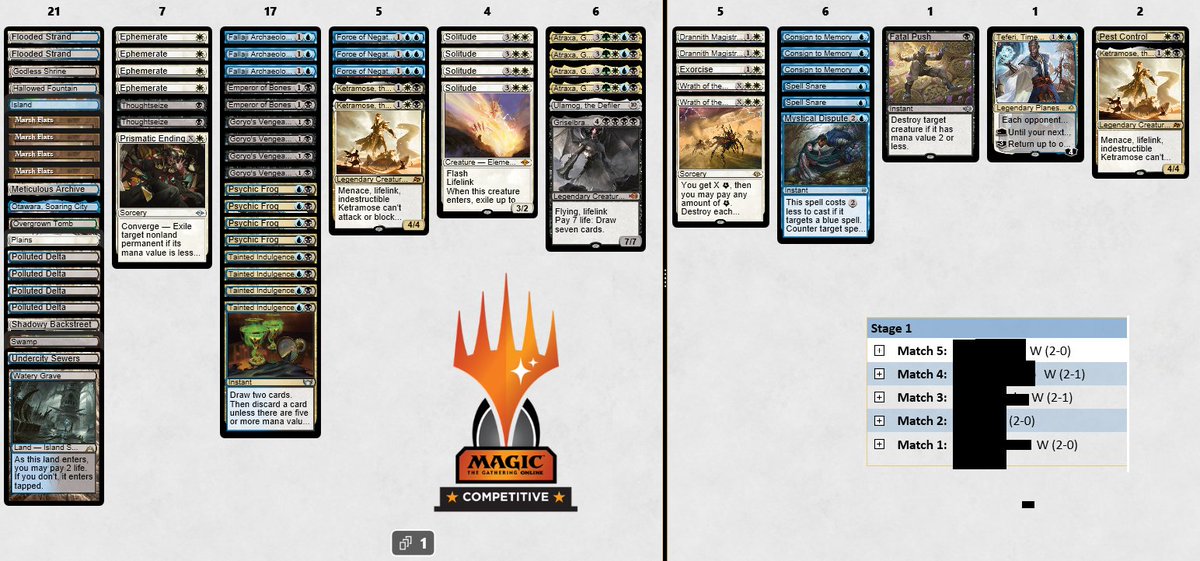 The_Pilgrim (@the_pilgrim2501) on Twitter photo Time for modern ๐ - 2 leagues with this list.
4-1 into Trophy.
The meta is just not ready for this deck.
BW Blink 2-0
Sam 2-0
Boros 2-1
Prowess 2-1
UB Frog 2-0
(4-1 League was 3x Eldrazi and 2x Boros, lost to an Eldrazi)
<a href="/fireshoes/">Robert Taylor๐ฅ</a> <a href="/BattleChads/">Battle Chads</a> Time for modern ๐ - 2 leagues with this list.
4-1 into Trophy.
The meta is just not ready for this deck.
BW Blink 2-0
Sam 2-0
Boros 2-1
Prowess 2-1
UB Frog 2-0
(4-1 League was 3x Eldrazi and 2x Boros, lost to an Eldrazi)
<a href="/fireshoes/">Robert Taylor๐ฅ</a> <a href="/BattleChads/">Battle Chads</a>