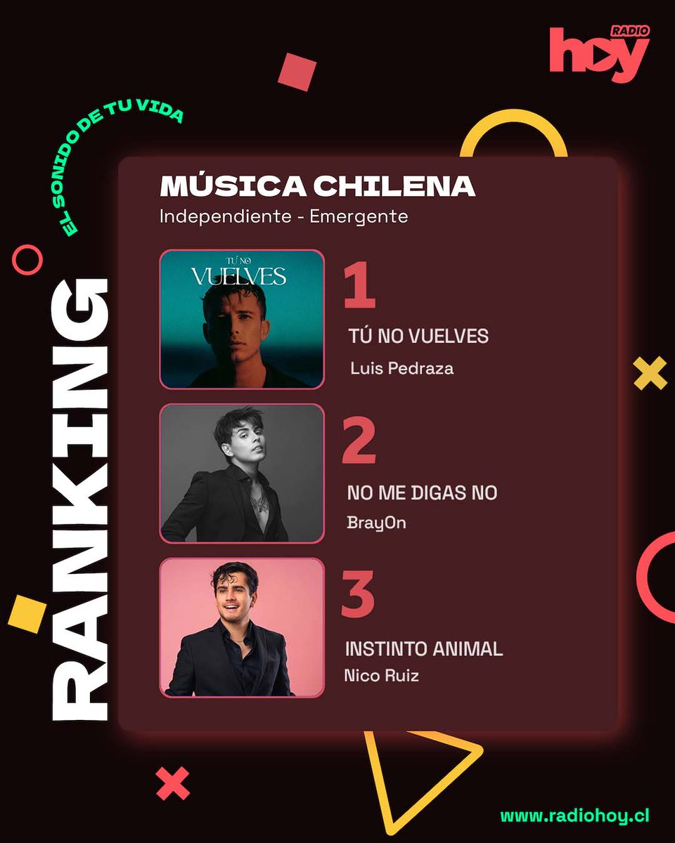 radiohoycl's tweet photo. Los Temazos de la Semana de Radio Hoy    

1. Ranking Nuevos talentos Internacional  
2. Ranking Música Española  
3. Ranking Música Chilena  
4. Ranking de la Hoy    

#promocion #radio #chile #fanaticadamundial #musicachilena #musicainternacional #musicaespañola https://t.co/GWtNJQDIYB