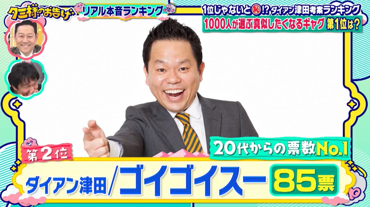 1000人が選ぶ真似したくなるギャグ 第2位:ゴイゴイスー 1000人が選ぶ真似したくなるギャグ 第2位:ゴイゴイスー