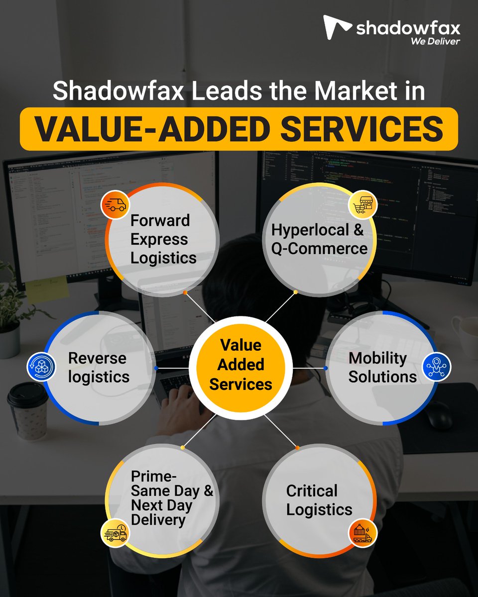 Shadowfax, India's leading logistics service provider, plays an essential role in improving the customer experience through its robust value-added services.

Read the full article: shadowfax.in/blogs/unlockin…

#shadowfax #bestlogisticscompanyinindia #logisticsserviceprovider