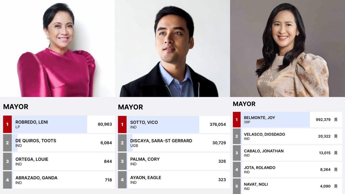 Mother, Son and Holy Spirit