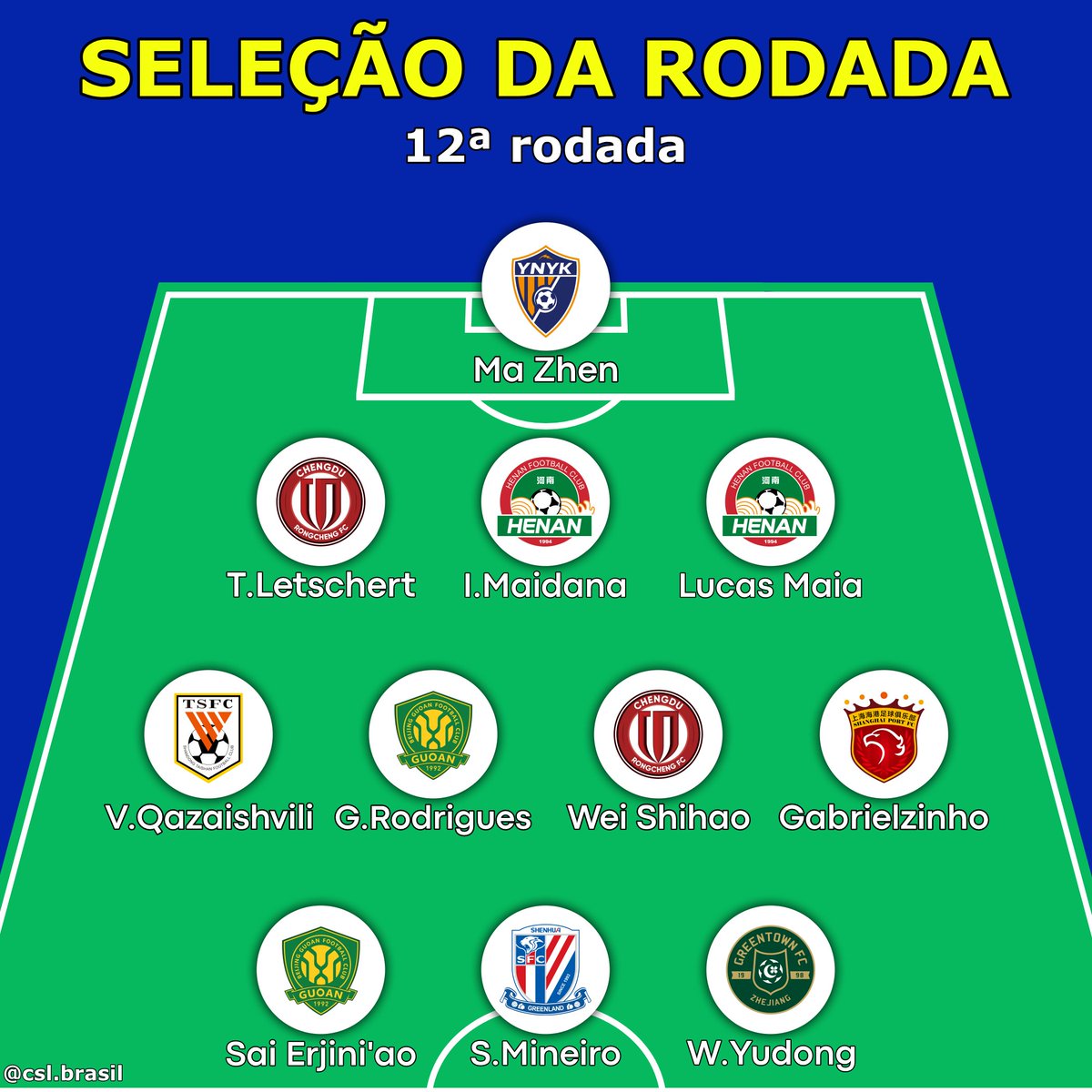 A seleção da décima segunda rodada da Superliga
