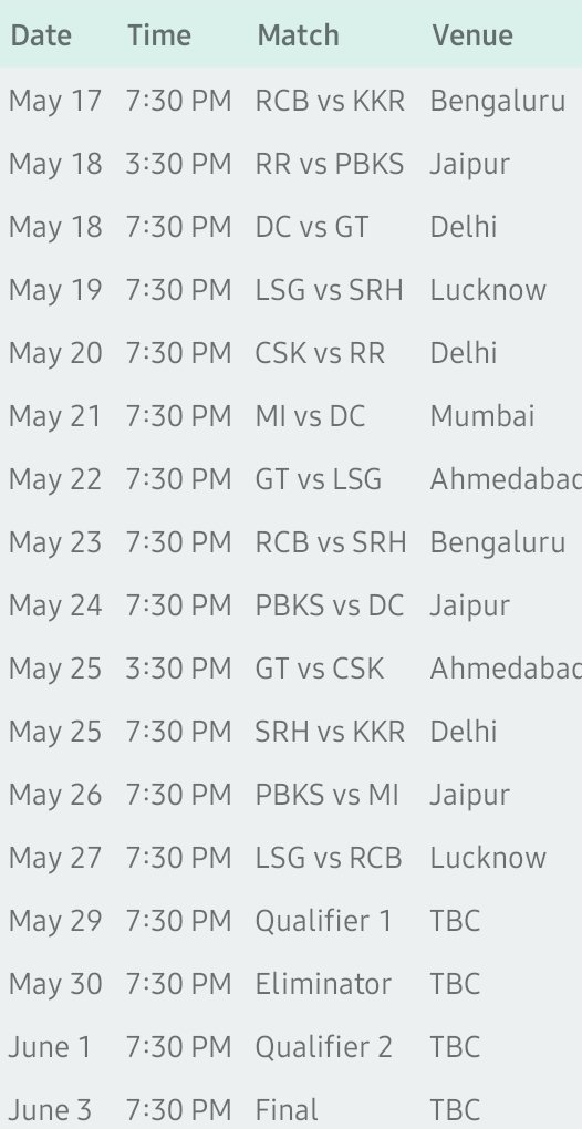 IPL NOW START 17 MAY.

#IPL