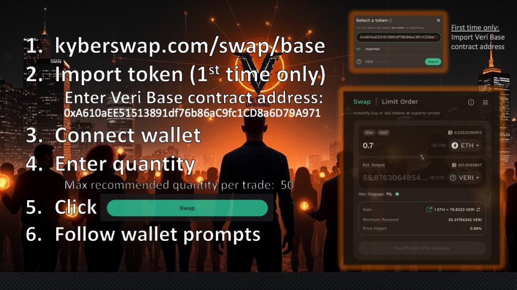 VeTest Uprising (@vetest_2017) on Twitter photo 1. Go to kyberswap.com/swap/base
2. Import token (1st time only)
     Enter Veri Base contract address:
     0xA610aEE51513891df76b86aC9fc1CD8a6D79A971
3. Connect wallet 
4. Enter quantity
     Max recommended quantity per trade:  50
5. Click Swap
6. Follow wallet prompts 1. Go to kyberswap.com/swap/base
2. Import token (1st time only)
     Enter Veri Base contract address:
     0xA610aEE51513891df76b86aC9fc1CD8a6D79A971
3. Connect wallet 
4. Enter quantity
     Max recommended quantity per trade:  50
5. Click Swap
6. Follow wallet prompts