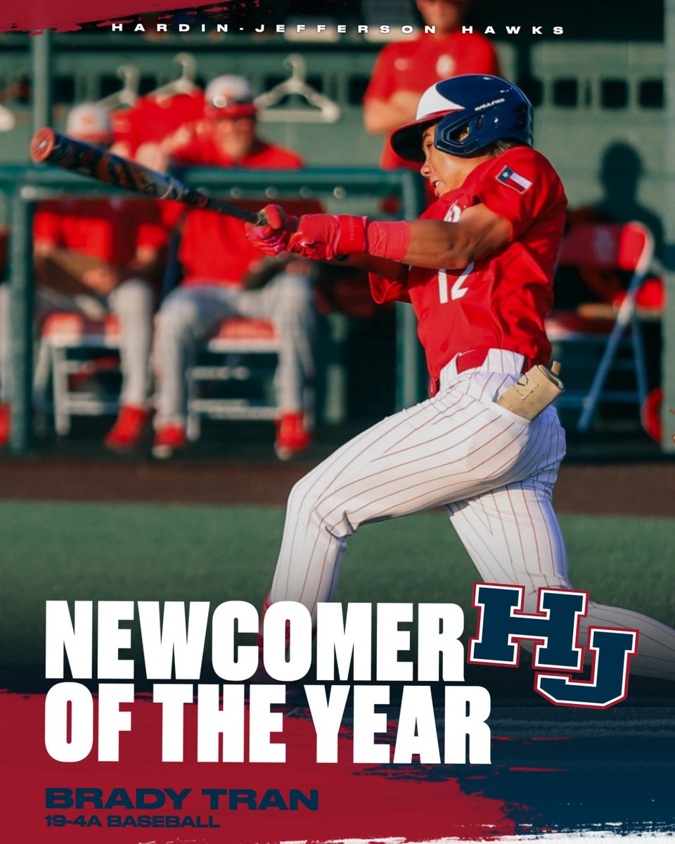 Congratulations to all of our All-District baseball honorees! 

Offensive MVP: Gunner Sattler
Newcomer of the Year: Brady Tran
(...more)