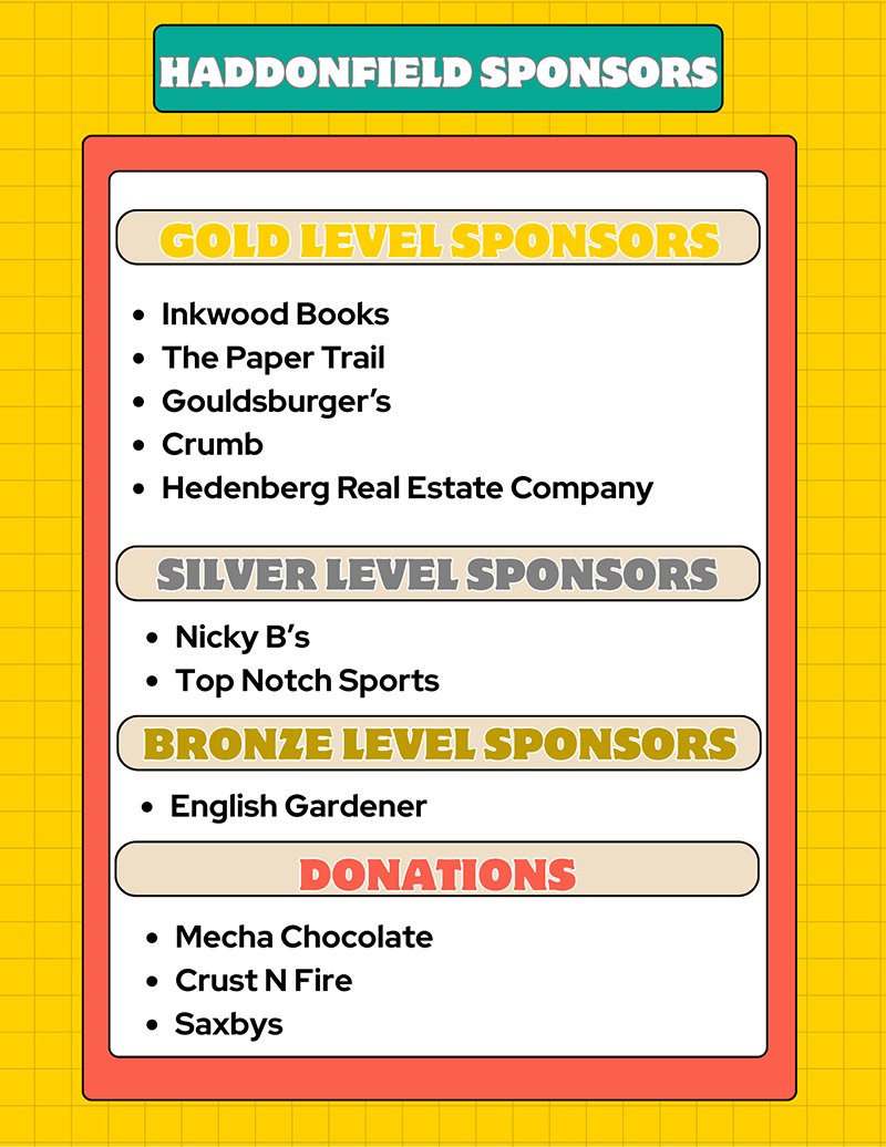 JUNE 1: WALK for ACCEPTANCE
The <a href="/HaddonfieldHS/">HMHS</a> Community-Based Instruction (CBI) program is collaborating w/ Audubon HS in a Walk for Acceptance to raise money ($5 per person) for Special Olympics. Details below.
Shirt info: forms.gle/3uKrbcmf1mhfEZ…