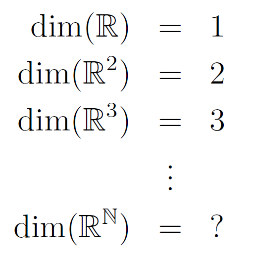 Anthony Bonato tweet media