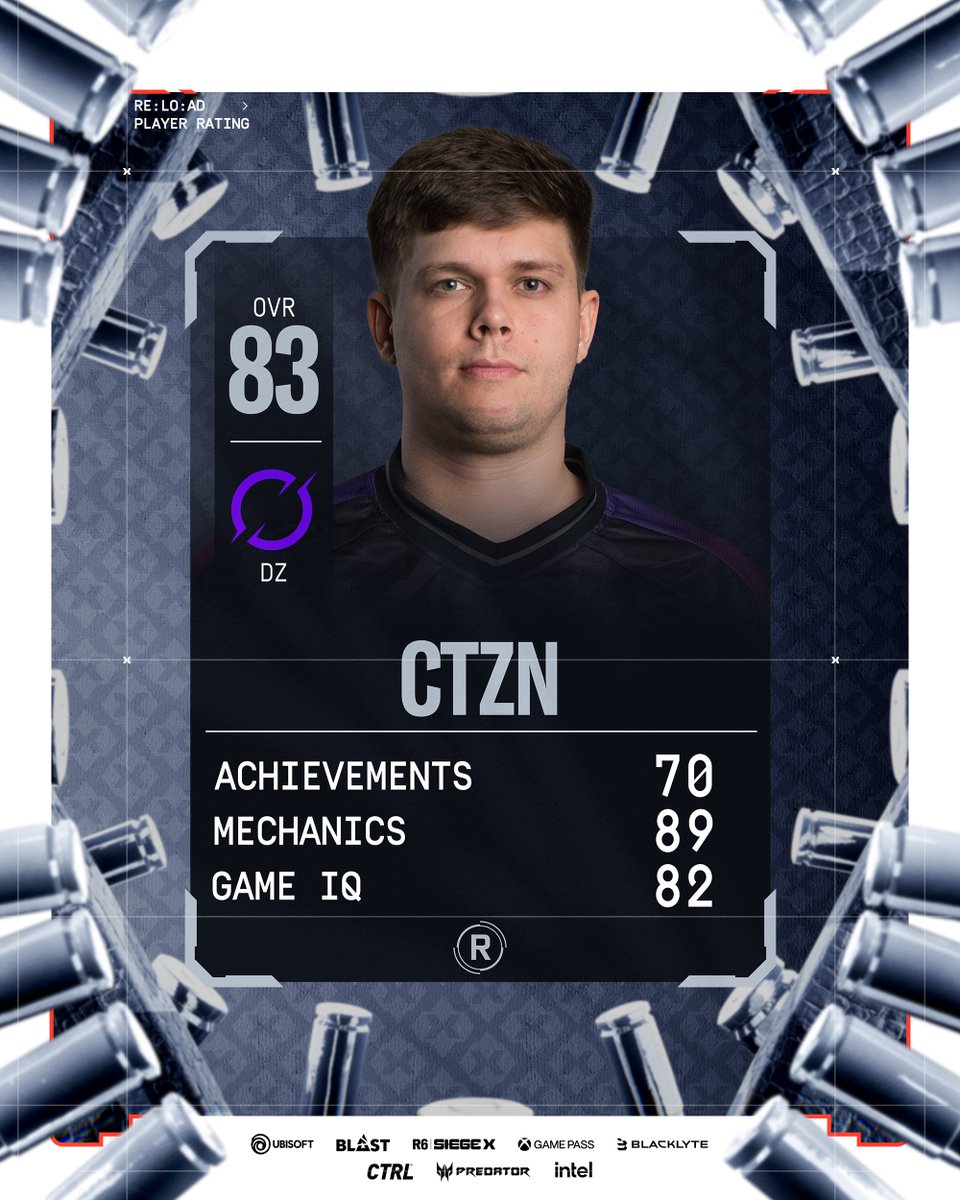 Rainbow Six Esports tweet media