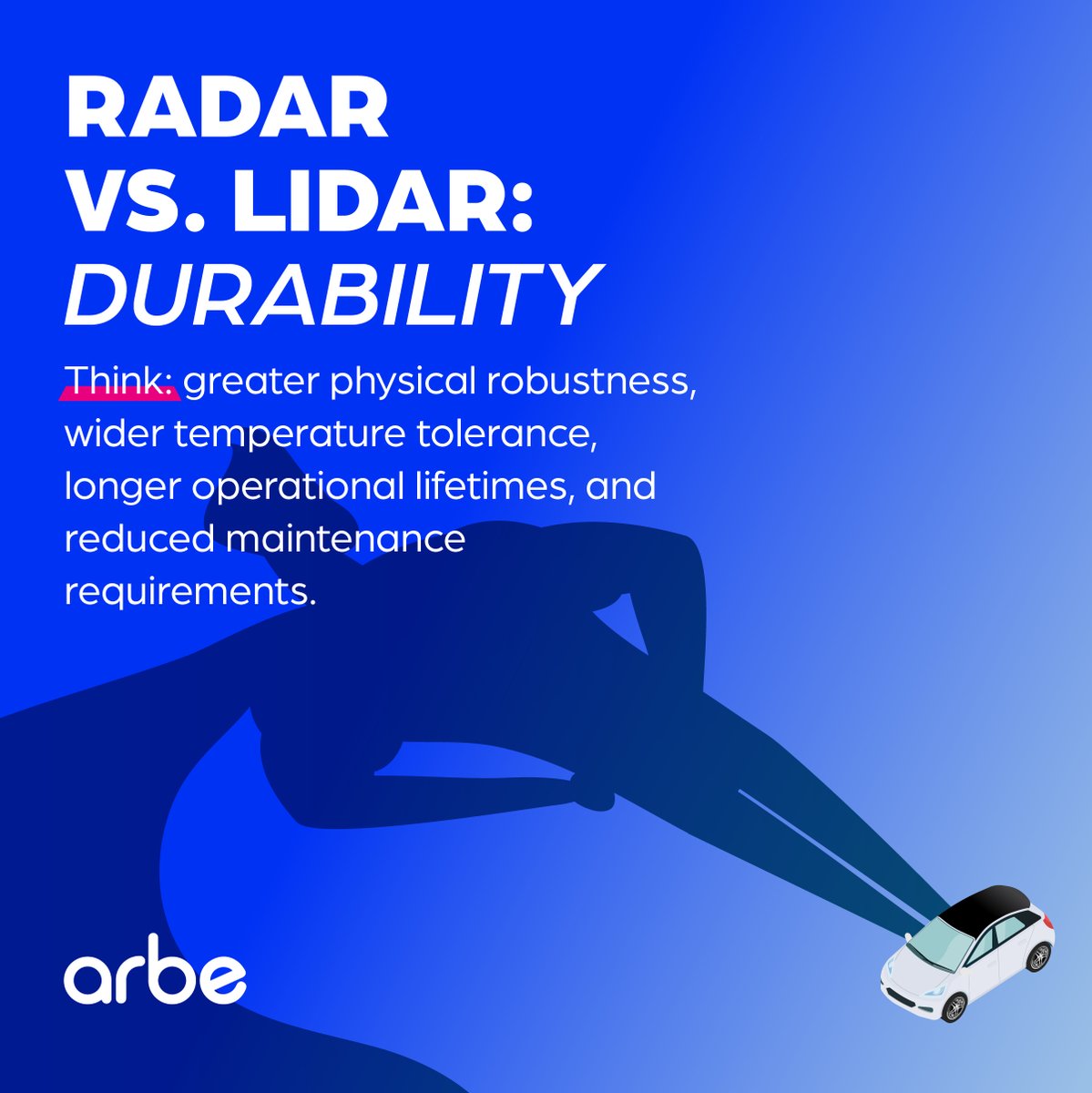 Arbe's radar tech isn’t just ultra-perceptive, it’s engineered for resilience
With superior temperature tolerance and an extended operational lifespan, it offers a robust and reliable sensing alternative tailored for harsh or variable driving conditions.
shorturl.at/V8mij