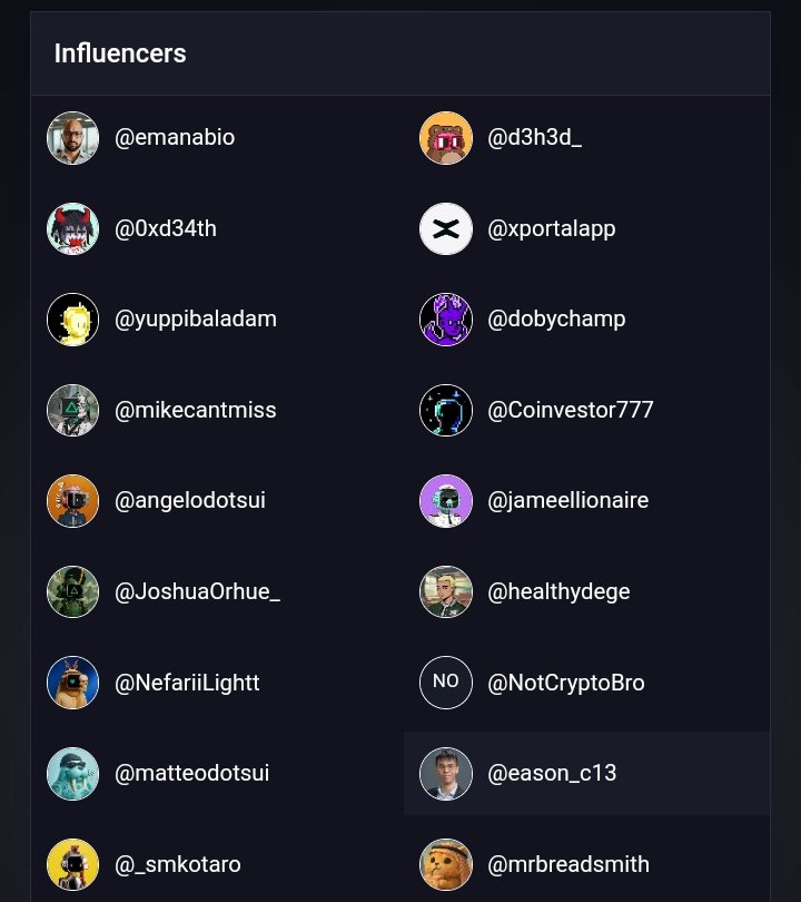robrayofficial's tweet photo. While @GiveRep V1 is still on the way, the platform has attracted a huge community in a short time.

Earning Reps has been easy so far, but I don't think it will remain like this for long.

While we can still earn Reps so easily, not all Reps are equal.

Here is what I mean..
👇 https://t.co/ySOwKCppUN