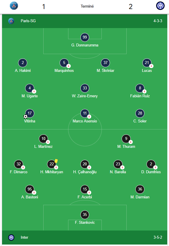 Archiduc tweet media