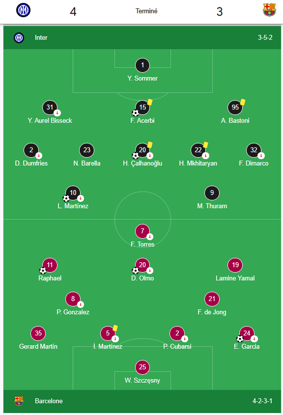 Archiduc tweet media