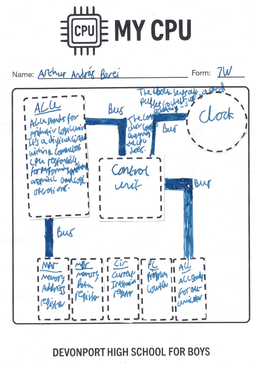 Paul Scott tweet media
