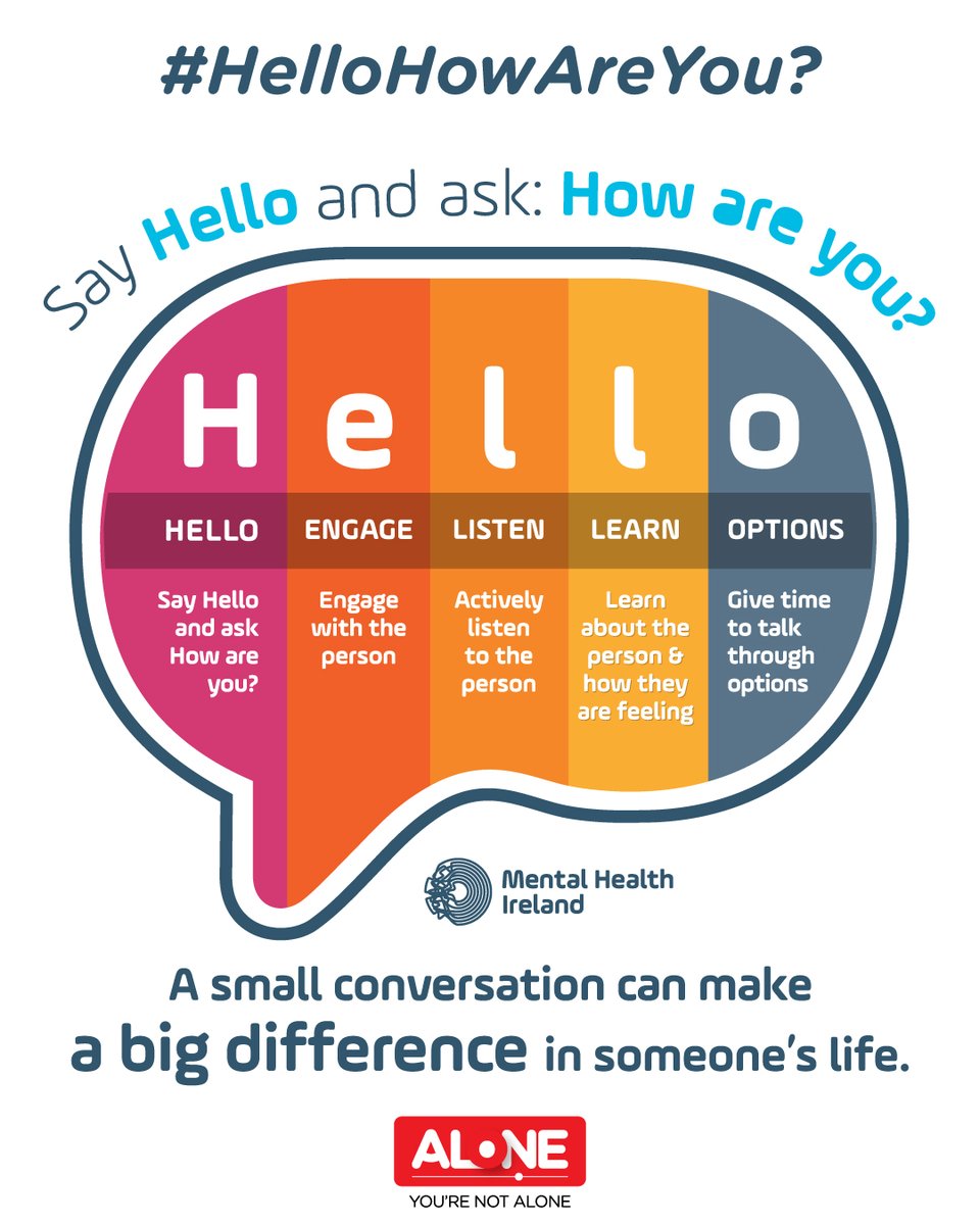 💬 Hello, How Are You? is more than a question—it's a movement.

At ALONE, we’re proud to support this campaign that champions connection and real conversations about mental health.