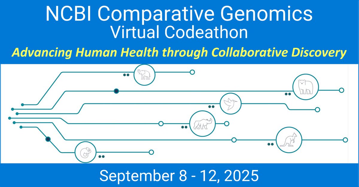 Do you have a comparative genomics research project that you'd like to try out? Propose it! We are excited to announce our NCBI Comparative Genomics Virtual Codeathon, Sept 8-10! Apply by July 6. Learn more: loom.ly/Qg8Sk6w #NCBICGR