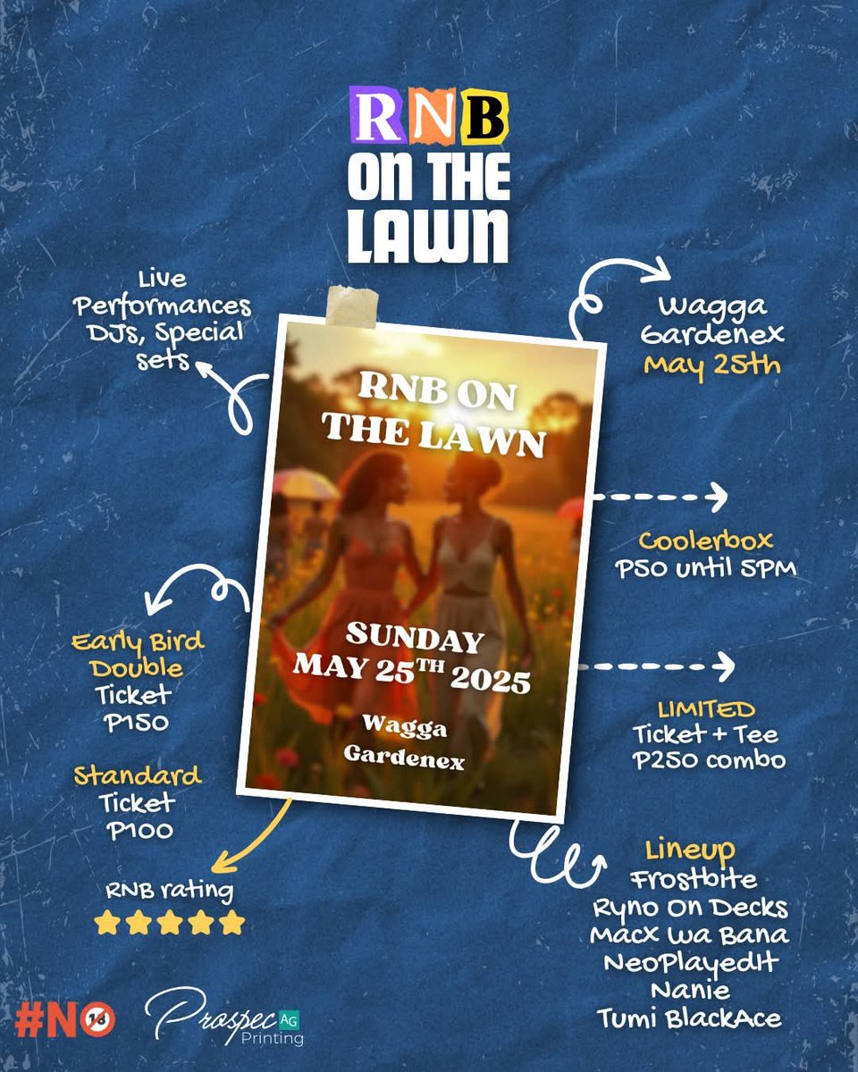 We BACK!!!!!! Miss us?? ##RNBToThePeople ##SundaysAreForLovers