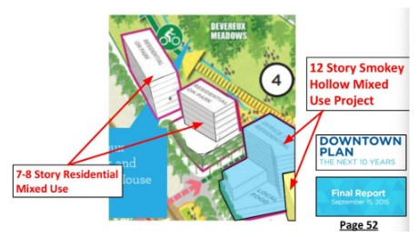 West St Tower Violates Raleigh Downtown Plan
#RalPol <a href="/wakedems/">Wake County Democratic Party</a> <a href="/WakeDemWomen/">Dem. Women of Wake</a> @wake_yd <a href="/wcbscnc/">Wake County Black Student Coalition</a> <a href="/WRAL/">WRAL NEWS in NC</a> <a href="/WNCN/">CBS 17</a> <a href="/ABC11_WTVD/">ABC11 EyewitnessNews</a> <a href="/SpecNews1RDU/">Spectrum News 1 RDU</a> <a href="/lambertmeltonnc/">Jonathan Lambert-Melton</a> <a href="/JanetCowell/">Janet Cowell</a> <a href="/silver4raleigh/">Mitchell Silver</a> <a href="/Corey4DistrictC/">Corey Branch</a> <a href="/Patton4Raleigh/">Megan Patton</a> <a href="/Jane4Raleigh/">Jane Harrison</a> <a href="/1stormie1/">The Art of Listening with Stormie Forte</a> 

Details: livableraleigh.com/west-st-tower-…