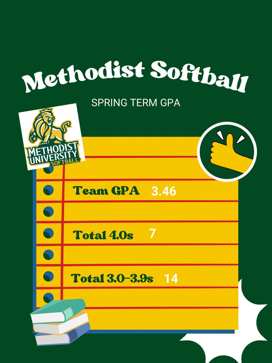 Putting the Student in student-athlete!!! 😎 Proud of our girls!