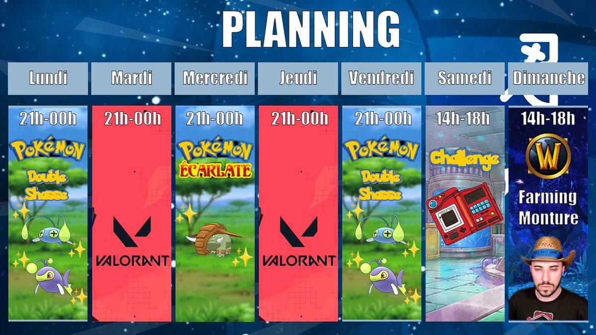 Salut tout le monde, voici le planning de la semaine: