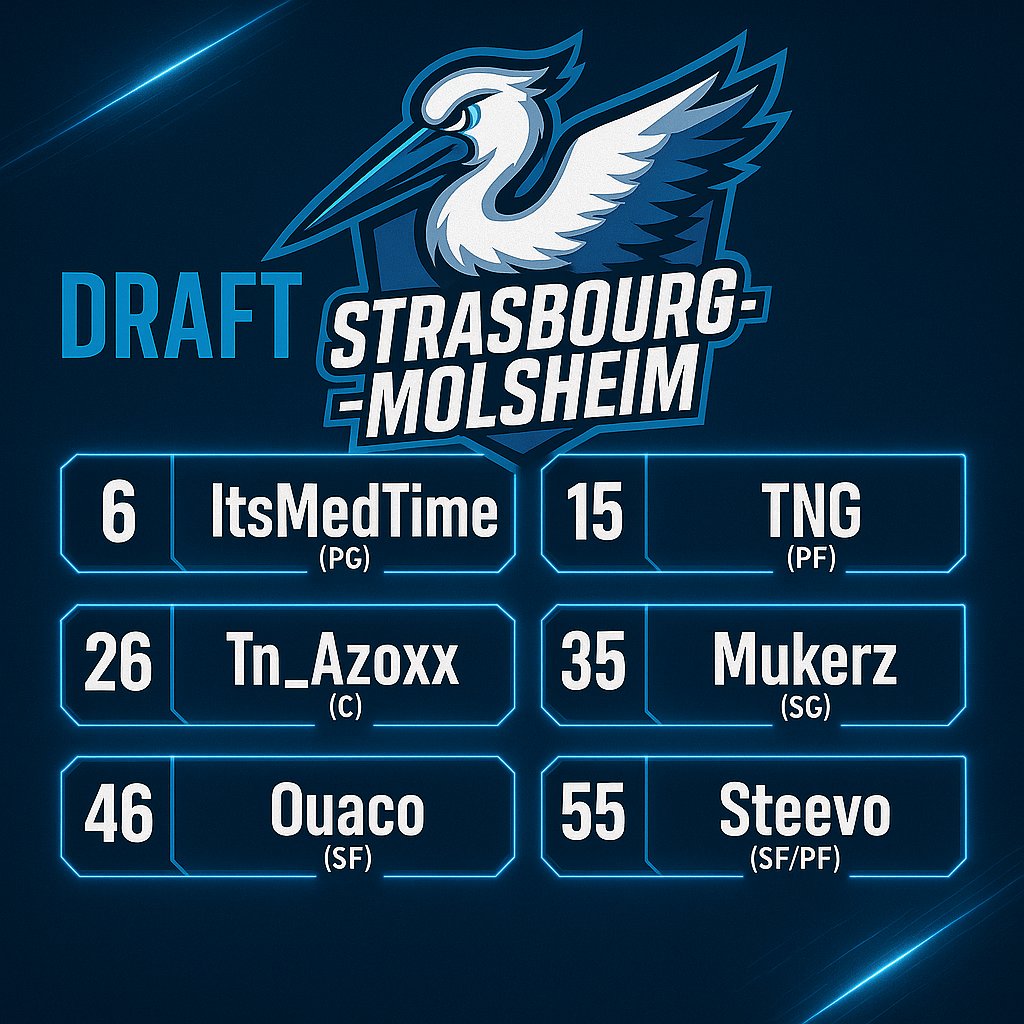 Récap' de la soirée Draft 🏀🎮 <a href="/SALETYPES_/">SDL 🏆</a> by <a href="/PEP2k_/">PEP</a> 

PG : <a href="/ItsMedTime67_/">ItsMedTime67</a> 🧠
SG : <a href="/Mukerz_/">Mukerz</a> 🎯 
SF : <a href="/Ouxcjr/">O</a> 🗣
PF : <a href="/TNG_rgl/">Tng</a> 🔒
C  : <a href="/Tn_Azoxx/">Tn_Azoxx</a> 🦍
6th : <a href="/xSteevo973/">Steeve Merille</a> 🥶

#MolsheimiansGOATs