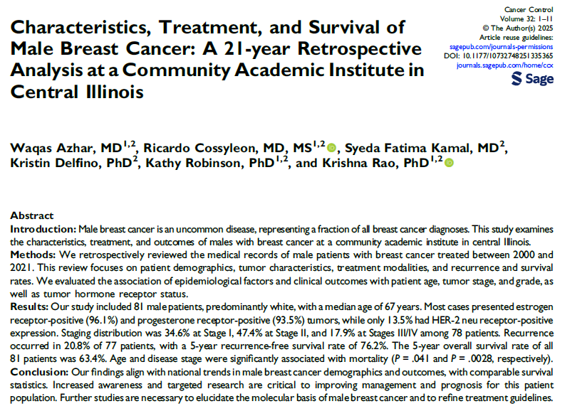 A 21-year retrospective study of #MaleBreastCancer shows most cases are hormone receptor-positive.
Age &gt;65 &amp; advanced stage = worse survival.
Treatment adherence, especially hormonal therapy, improves outcomes.
#Oncology #CancerAwareness #BreastCancer #CancerResearch