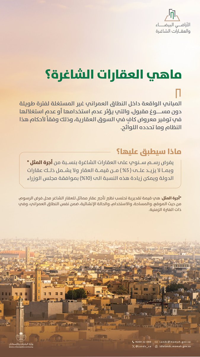 مالمقصود بـ العقارات الشاغرة والتي وردت في تعديل نظام #رسوم_الأراضي_البيضاء