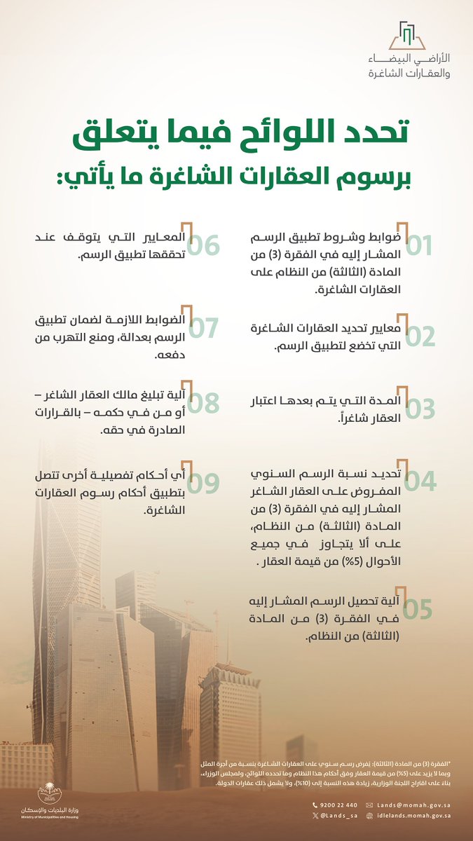 تعرّف على لوائح نظام #رسوم_الأراضي_البيضاء والعقارات الشاغرة