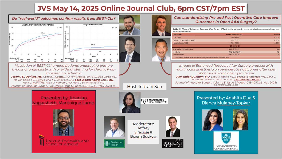 Where else can participate in a journal club with teh authors of the paper? Great learning opportunities for you and your residents, fellows, students, nurses, APPs and anyone else interested in the latest research in Vascular Surgery! us02web.zoom.us/meeting/regist…